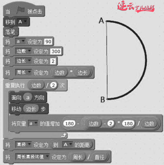 编程真正做到了与数学结合，在学习编程中让孩子爱上数学『济南少儿编程 - 山东少儿编程』(图3)