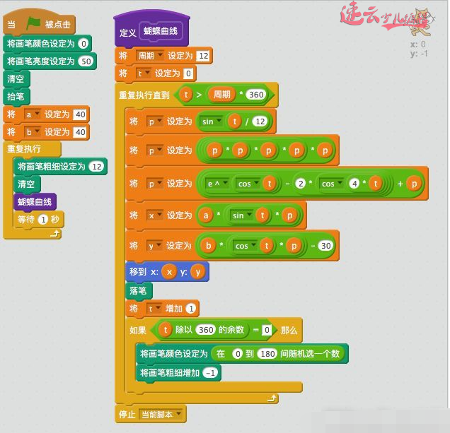 编程解题“蝴蝶曲线”原美国南密西西比大学坎普尔·费伊「济南机器人编程_济南少儿编程」(图5)