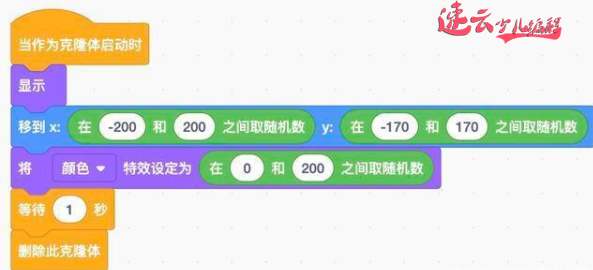 让孩子爱上数学 - 闪烁的灯光秀「少儿编程 - 济南少儿编程 - 山东少儿编程」(图17)