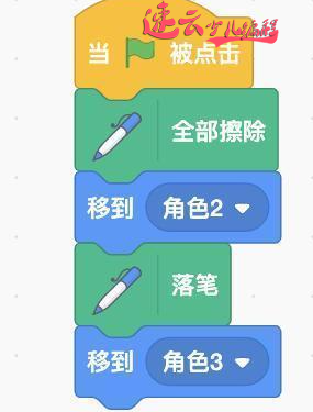 三年级的同学就会做的舞台灯光线！作为家长的你学会了吗？『济南少儿编程 - 山东少儿编程 - 少儿编程』(图8)