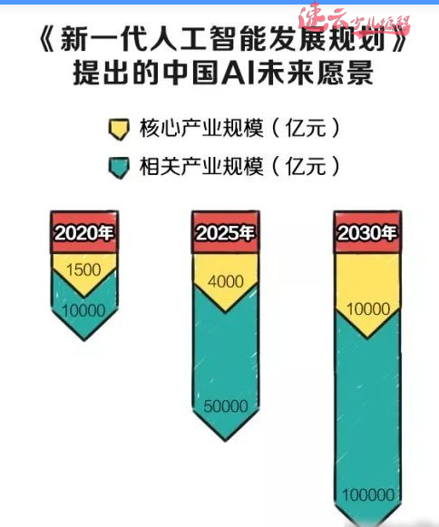 孩子在十年后必须要懂得的事情，但是知道的父母却不足1%『山东少儿无人机编程』济南少儿编程(图17)