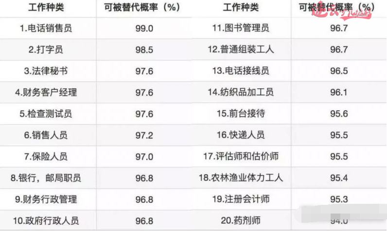 听听“四岁孩子学编程”的家长怎么说！「少儿编程_山东少儿编程」(图3)