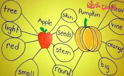 济南少儿编程：从小学习编程，只为孩子增加竞争力！~山东少儿编程~少儿编程(图4)