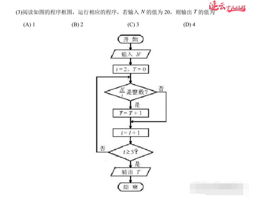 山东少儿编程培训：为什么孩子现在就要学习编程？~济南少儿编程培训~少儿编程(图4)