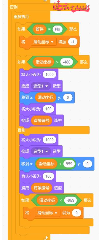 济南少儿编程：Scratch编程，云老师带你做水平滚动背景图！~(图8)