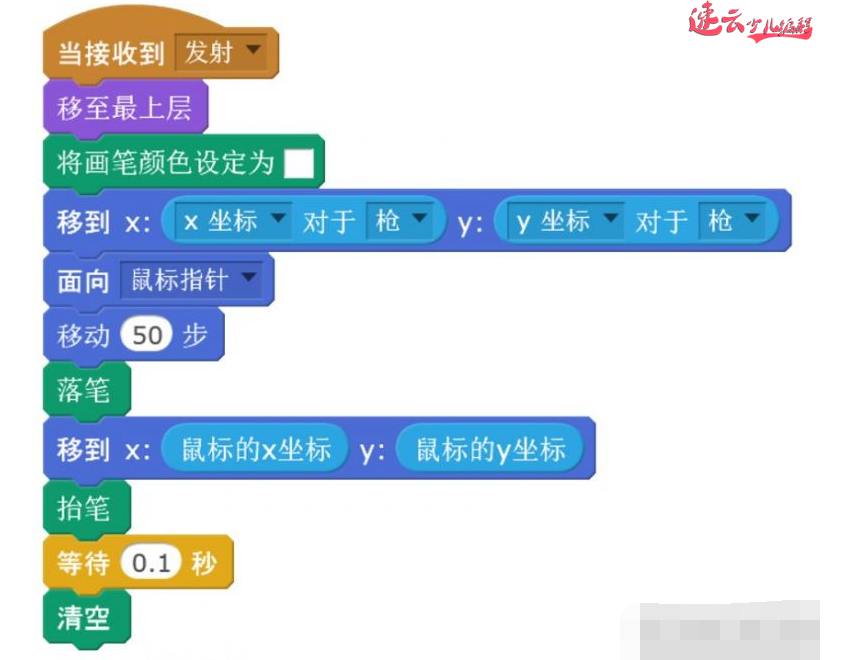 无人机编程：Scratch图形化编程制作射击游戏 ~ 模拟射击弹道！~少儿无人机编程~山东无人机编程(图4)