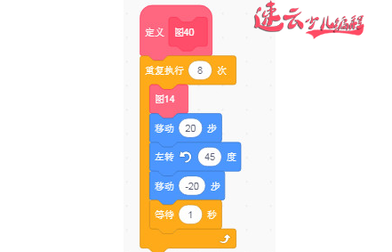 山东少儿编程：Scratch编程绘图40关第五题！~济南少儿编程~少儿编程(图15)