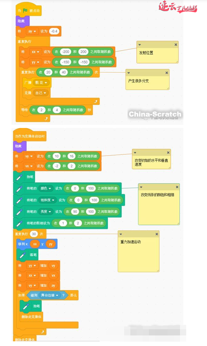 济南少儿编程：小学生用Scratch编程制作烟花！~山东少儿编程~少儿编程(图16)