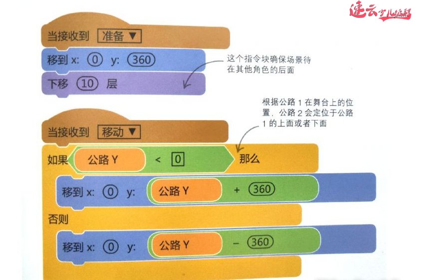 少儿无人机编程：小学生用Scratch跟着老师一起做“极品飞车”！~山东无人机编程~无人机编程(图11)