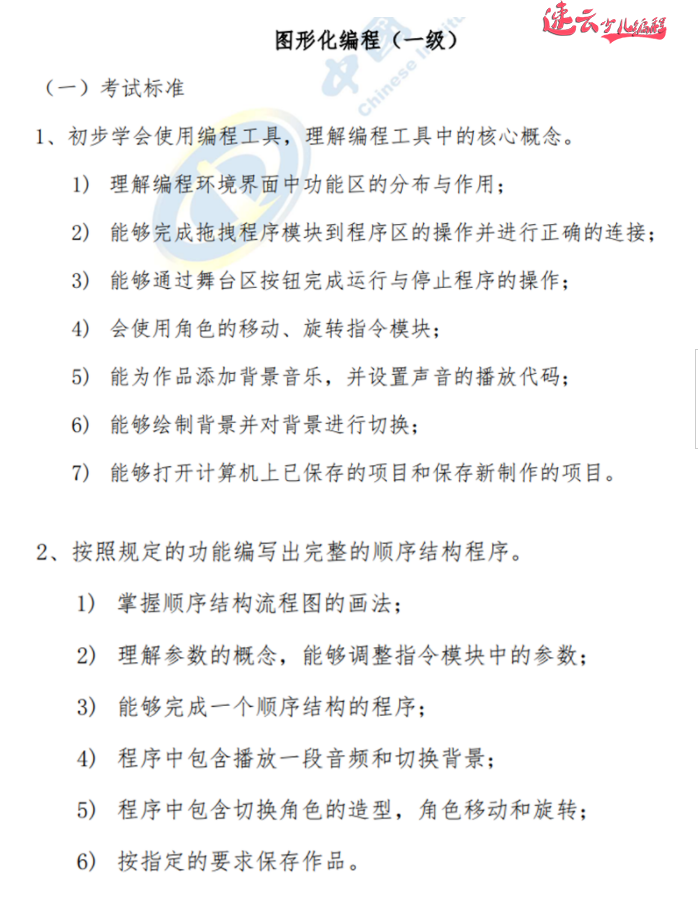 济南少儿编程：全国青少年编程等级考试报名开始，截至6月7日！学生快联系老师报名！~山东少儿编程~少儿编程(图19)